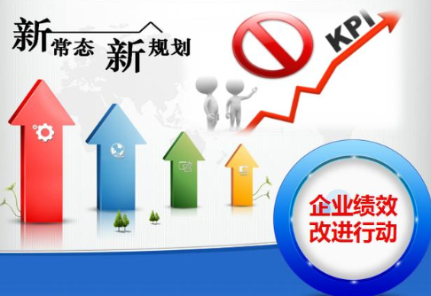 KPI考核如何設(shè)定考核目標才能提升公司整體績效